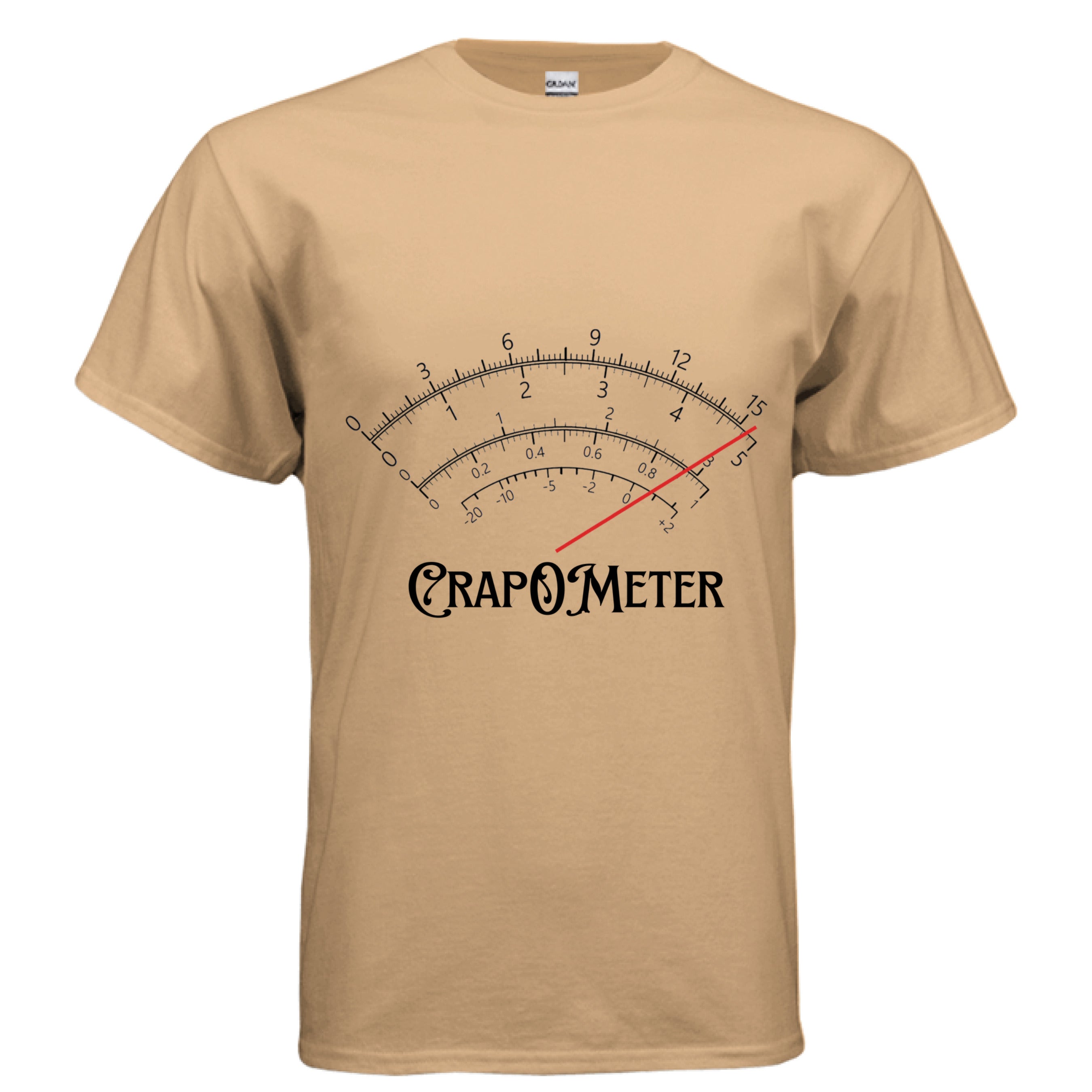 O-Meter Bundle