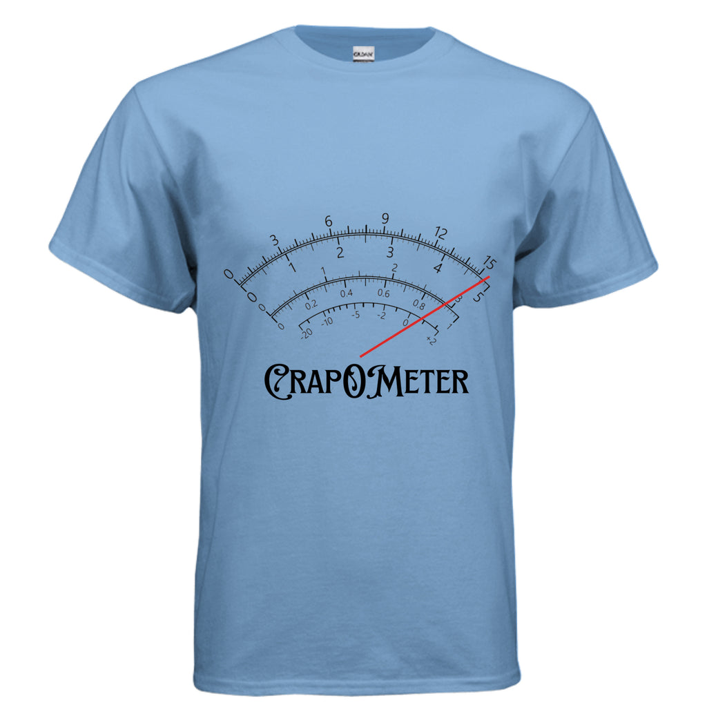 O-Meter Bundle