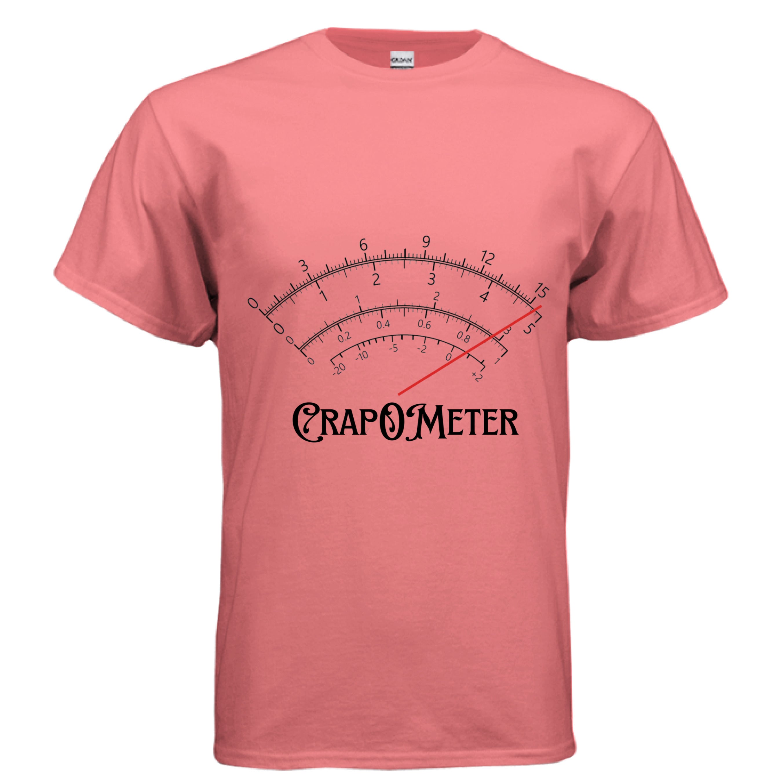 O-Meter Bundle