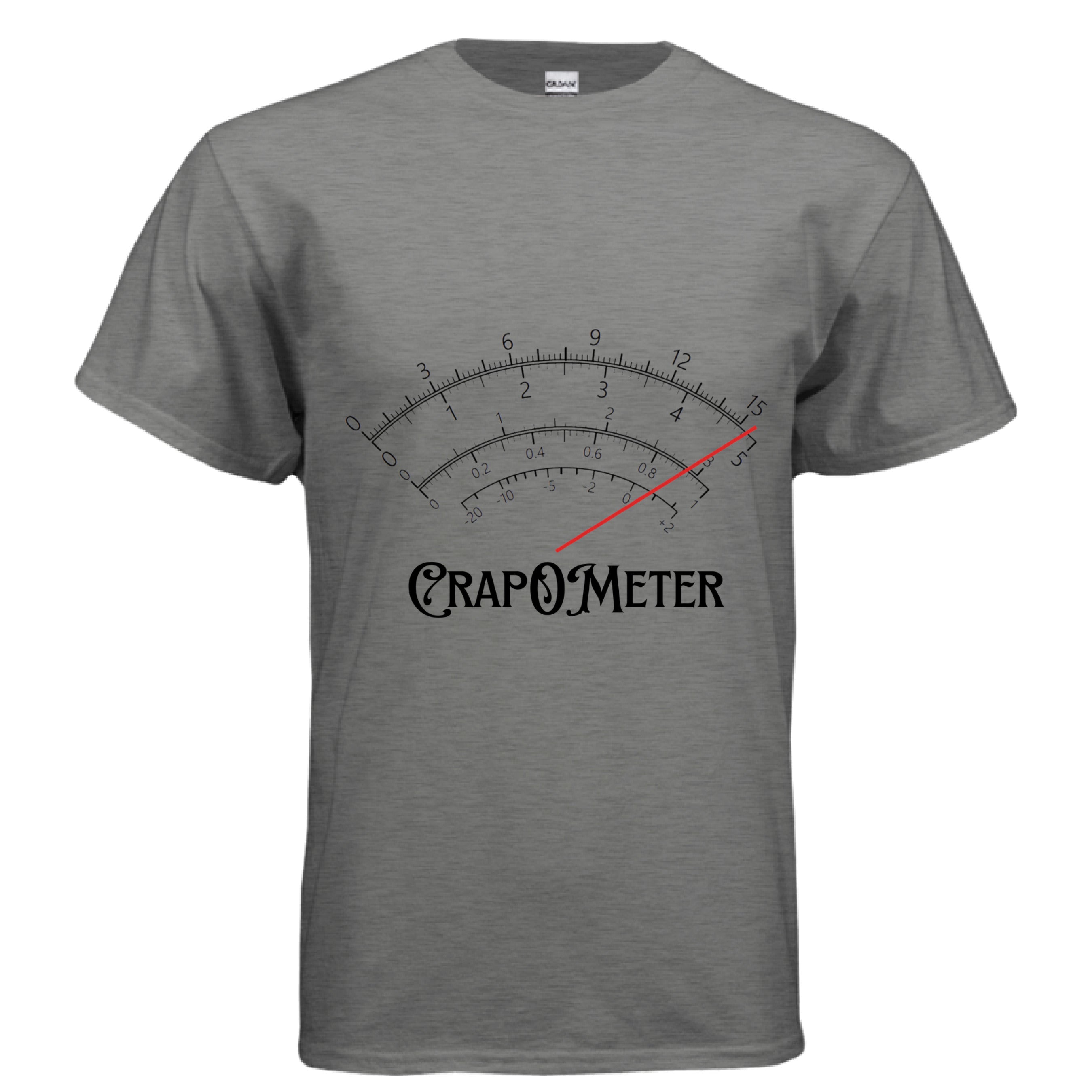 O-Meter Bundle
