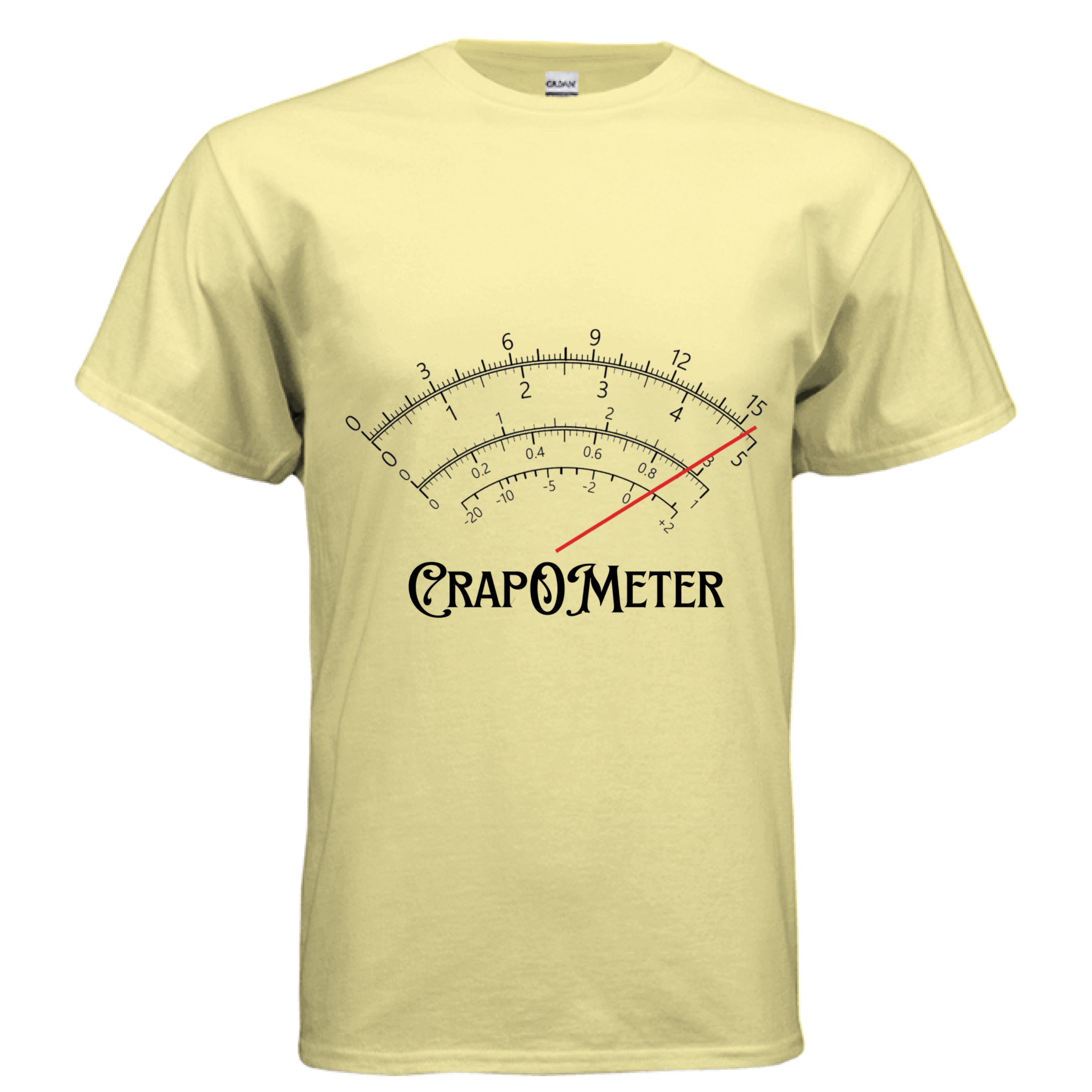 O-Meter Bundle